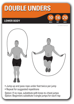 Illustration for article titled Your Friday Afternoon Workout: Jump rope